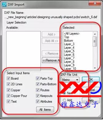 圖 5：PCB 設計工具（如這里介紹的 PADS）需要能夠使用