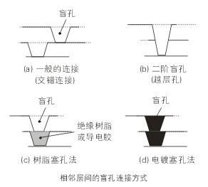 PCBA,<a href=http://www.tcpcb.cn/ target=_blank class=infotextkey>pcb板</a>,<a href=http://qiufengwow.cn/ target=_blank class=infotextkey>smt<a href=http://qiufengwow.cn/ target=_blank class=infotextkey>貼片</a></a>,PCB線路板