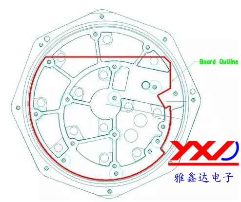 圖 2：在本示例中，必須根據(jù)特定的機械規(guī)范設計 PCB，以便其能放入防爆容器中