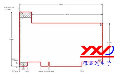 圖 1：常見 PCI <a href=http://qiufengwow.cn/ target=_blank class=infotextkey>電路</a>板的外形