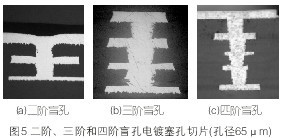 PCBA,<a href=http://www.tcpcb.cn/ target=_blank class=infotextkey>pcb板</a>,<a href=http://qiufengwow.cn/ target=_blank class=infotextkey>smt<a href=http://qiufengwow.cn/ target=_blank class=infotextkey>貼片</a></a>,PCB線路板