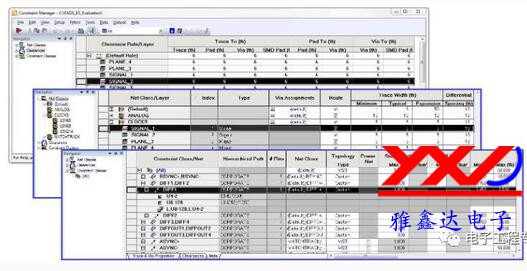 PCBA,<a href=http://www.tcpcb.cn/ target=_blank class=infotextkey>pcb板</a>,<a href=http://qiufengwow.cn/ target=_blank class=infotextkey>smt<a href=http://qiufengwow.cn/ target=_blank class=infotextkey>貼片</a></a>,PCB線路板